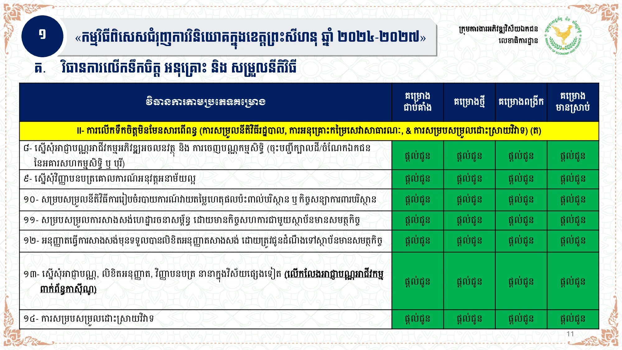 Page 11
